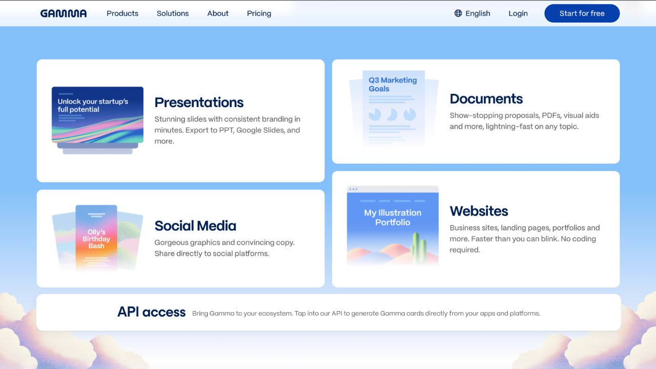 Gamma AI Presentation Dashboard