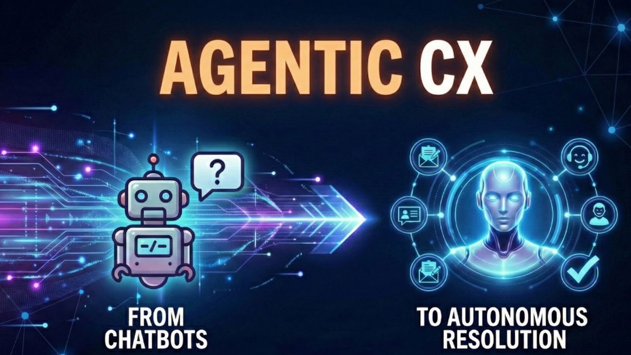 Agentic CX Architecture vs Traditional Chatbots