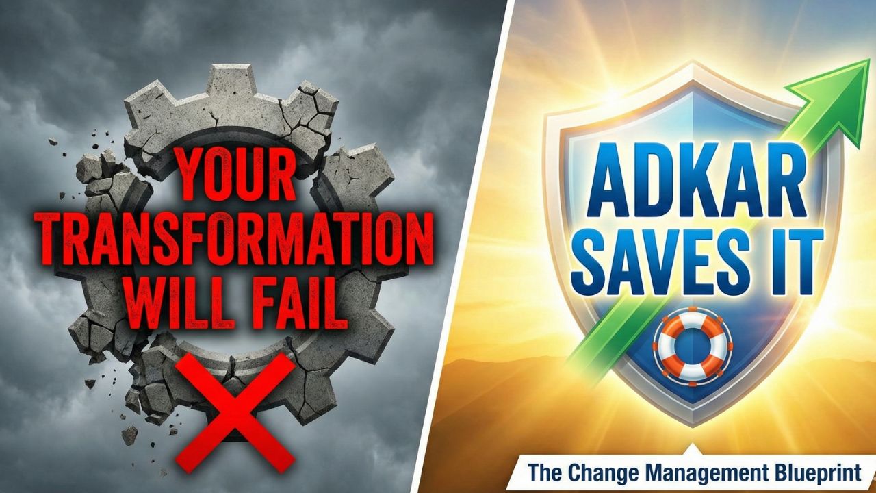 ADKAR Model for Agile Transformation