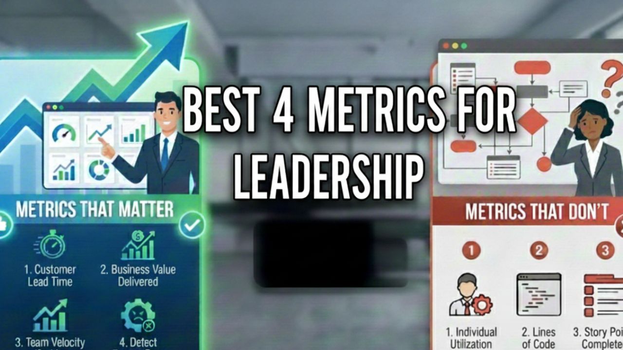 Agile Metrics for Executives Dashboard