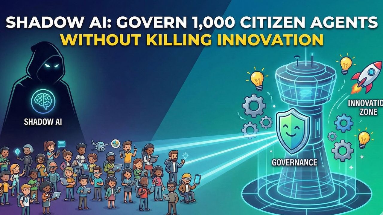 Governance of Shadow AI and Citizen Developers